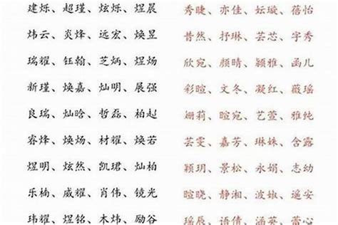 八字缺火的名字有哪些,五行缺金的女孩名字